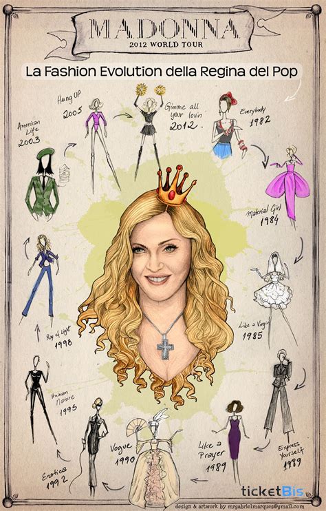 The Madonna Fashion Evolution Infographic Madonna Fashion Evolution Of Fashion Fashion