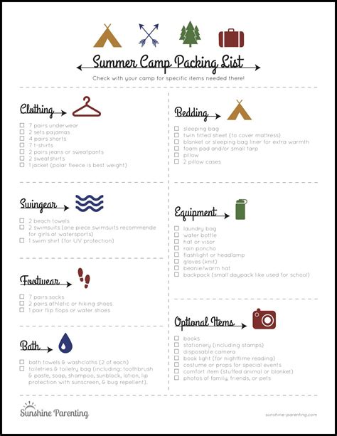 5 Essential Summer Camp Packing Tips Every Parent Should Know