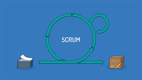 Scrum A Foundational Overview Of This Agile Way Of Working 2022