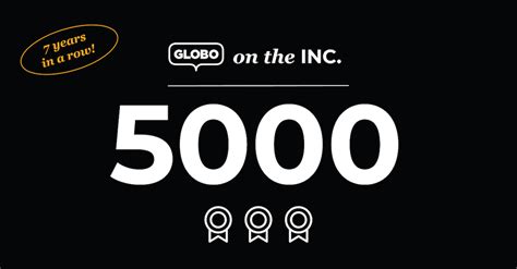 Press Release For The 7th Time Globo Appears On The Inc 5000 List Of