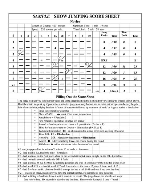 High Jump Score Sheet Example Fill Out And Sign Online Dochub