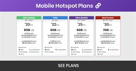 Recently, malaysian telcos (telecommunications companies) have introduced an unlimited postpaid plan that includes unlimited usage for calls and internet data. Best Mobile Hotspot Cell Phone Plans - BestPhonePlans