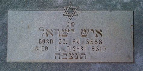 Translation Help Could Someone Help Translate The Hebrew Rjudaism