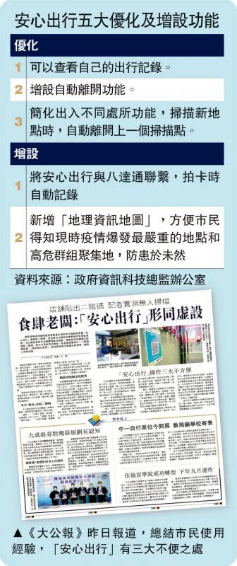 From middle chinese compound 安心 (*ʔan *sim). ﻿"安心出行"将优化 研增八达通追踪 _大公网