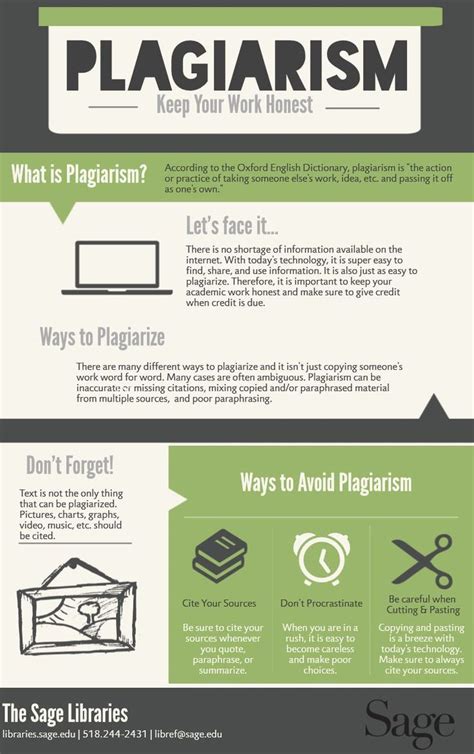 Infographic Plagiarism Library Skills Information Literacy Library