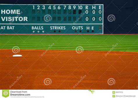 Intelligent caption™ baseball scoreboards during game play, nothing is more important than quickly knowing the exact score and key stats of the game. Retro baseball scoreboard stock image. Image of game ...