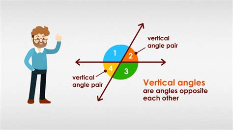 Vertical Angles Theorem Explanation And Example Education Spike
