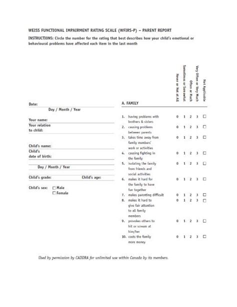 Weiss Functional Impairment Rating Scale Wfirs P Mydoctorca