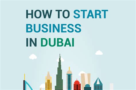 The Ultimate Guide On How To Start Business In Dubai Info Graphic