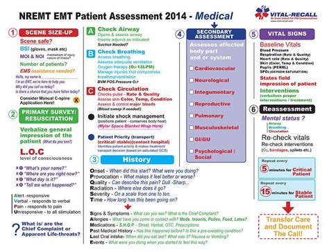 Assessment Emt Study Emergency Nursing Emergency Medical Technician