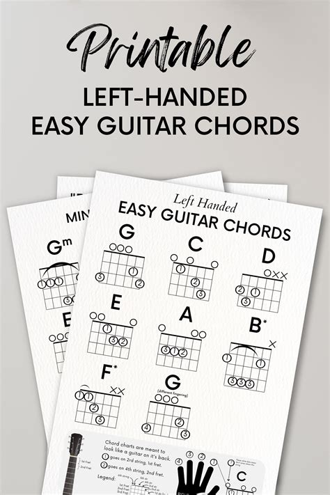 Printable Left Handed Guitar Chord Charts For Beginners Print At Home