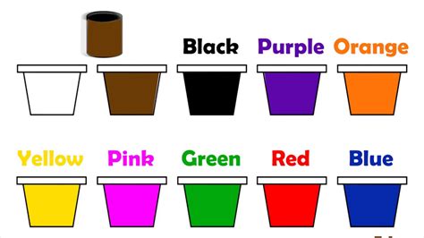 Learn Colors Name For Children Red Green Yellow Brown Purple