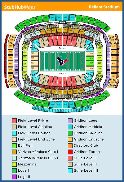 Reliant Stadium Seating Chart Pictures Directions And History