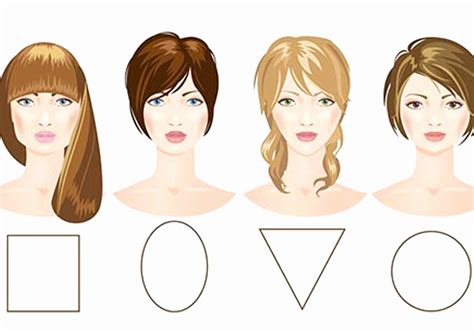 Dernière mise à jour le 26 novembre 2020. Comment choisir sa coupe de cheveux en fonction de la morphologie de son visage ? - c-sante.com