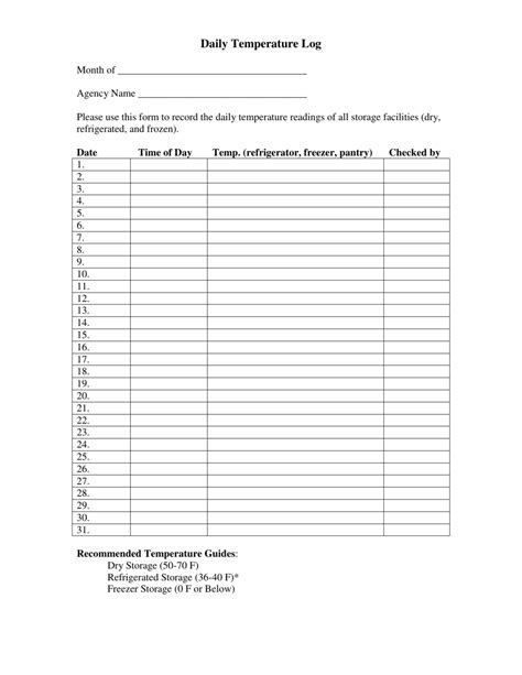 Fridge And Freezer Temperature Log Sheet Printable Printable Form Templates And Letter