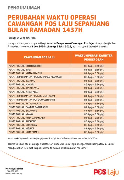 Segmen kurier pos malaysia bhd (pos malaysia) mencatat peningkatan berikutan peningkatan jumlah bungkusan (parcel) dan waktu perniagaan kami disingkatkan sepanjang pkp mengukuhkan lagi operasi segmen kurier pos malaysia, syed md najib berkata, pos laju. Waktu Operasi Pos Laju Ramadhan 2016