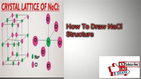 How To Draw Nacl Structure Crystal Lattice Of Nacl Step By Easily