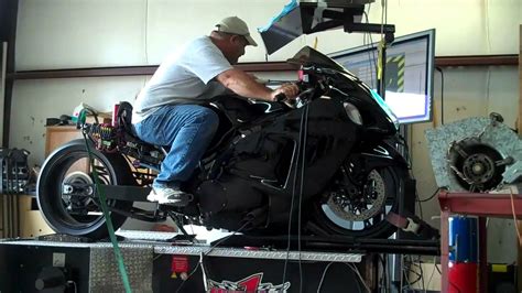 Even people who don't know much about motorcycles know about the hayabusa. BCP's stage 2 turbo hayabusa dyno - YouTube