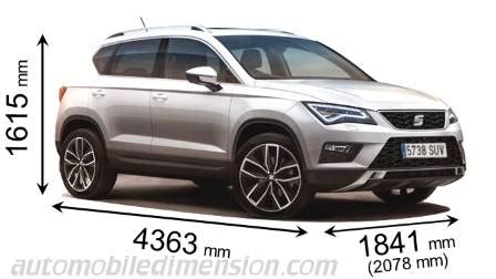 Seat ateca dimensions guide stoneacre leasing. Dimensions of SEAT cars showing length, width and height