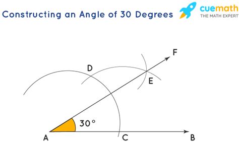 How To Construct A 30 Degrees Angle Using Compass And Straightedge Images
