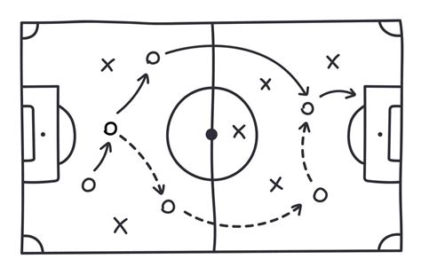 Premium Vector Soccer Strategy Field Football Game Tactic Drawing On