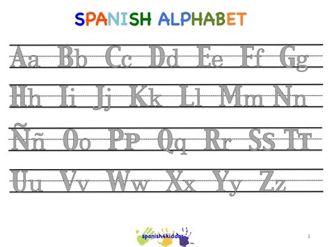 Spanish Alphabet Writing Lesson Spanish4kiddos Educational Resources