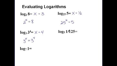 Evaluating Logarithms Youtube