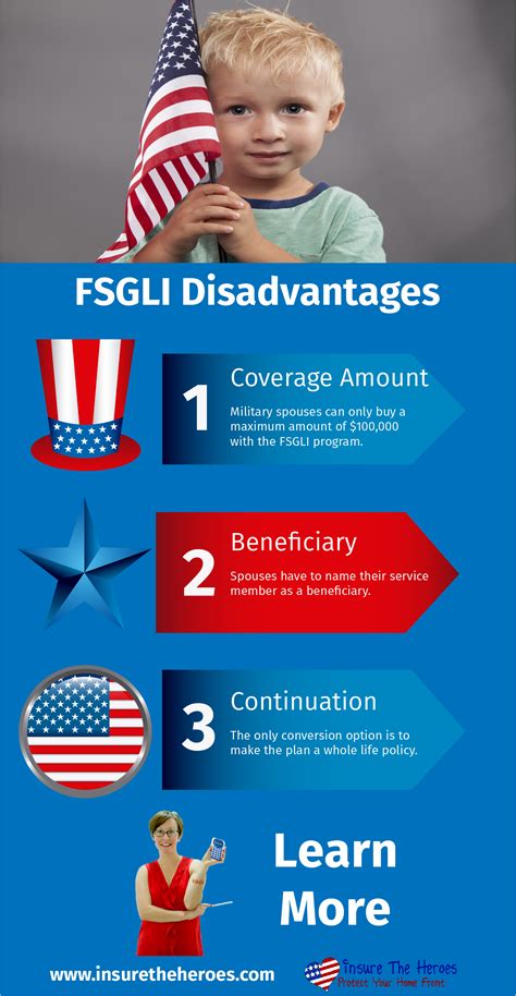 FSGLI also know as military spouse life insurance. While ...