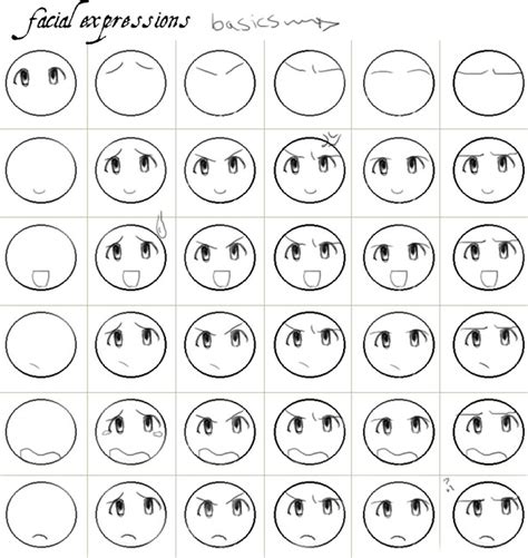 Facial Expressions Tut By Careko On Deviantart
