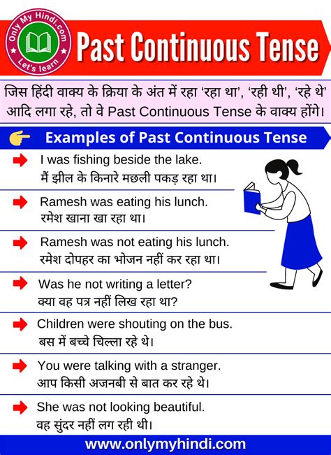 Past Continuous Tense Hindi To English Archives Onlymyhindi