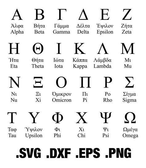 Mini Cex Greek Alphabet