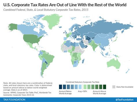 Defenders of low corporate taxes call the us federal statutory rate of 35 percent one of the highest companies face in any nation. This Is How US Corporate Taxes Measure Up In The World, In ...
