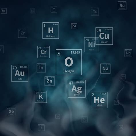 2019 Ano Internacional Da Tabela Periodica Dos Elementos Quimicos Ecv
