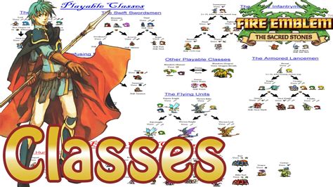 Possessing branching promotion trees and two separate routes that players can choose to play through, the game provides players with the ability to customize their. Fire Emblem: The Sacred Stones - All Classes - YouTube