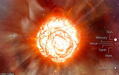 This Artists Impression Shows The Supergiant As Revealed By The Vlt