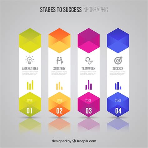 Premium Vector Stages To Success Infographic Template