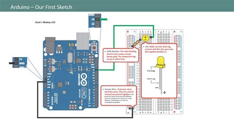 Chapter 4 Arduino Integrating Hardware With Software Part I Youtube