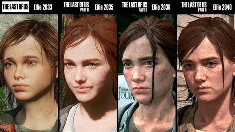The Last Of Us Ellie 601 From The Last Of Us Part 2 Clicks