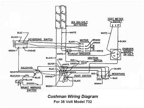 (two pages with wiring diagrams). 36 Volt Golf Cart Wiring Diagram - Wiring Diagram And ...