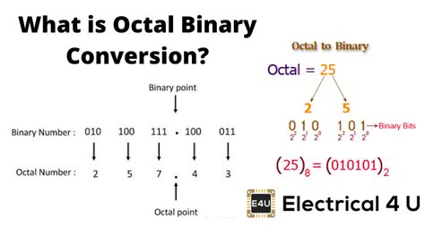 Binary To Octal And Octal Binary Conversion Electrical4u