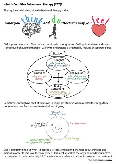Cognitive Behavioral Therapy Worksheets For Kids Thekidsworksheet