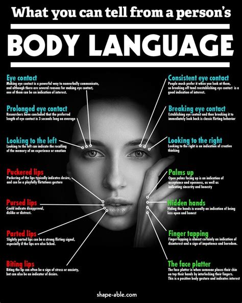How To Read Body Language Robert Kaufmann S Reading Worksheets