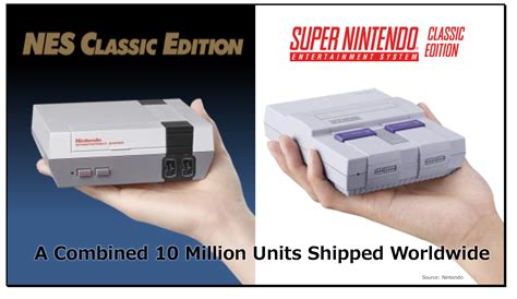Nintendo Confirms Nes Classic And Snes Classic Edition Sales Have