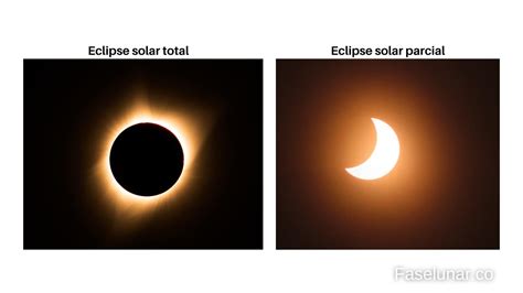 ¿cuáles Son Los Eclipses Solares Totales Fases De La Luna