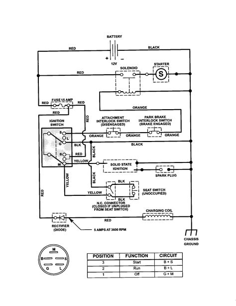 Badboymowerparts.com has the parts diagrams for the 2012 zt models. Latest Of Kohler Engine Parts Diagram Relaxing Wiring ...