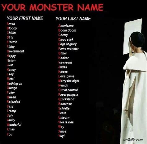 Pin By Deborah Baker Stipp On Whats Your Name Funny Names Name