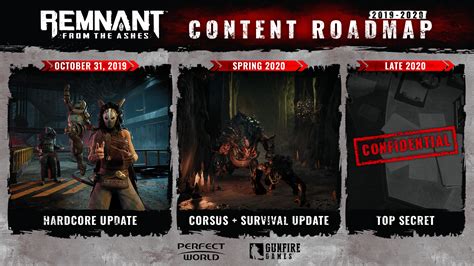 Remnant From The Ashes Details Dlc Roadmap Through 2020 Onrpg