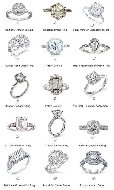 Let us start with the classic men's wedding band. Engagement Ring Options: Getting the Best Deal when ...