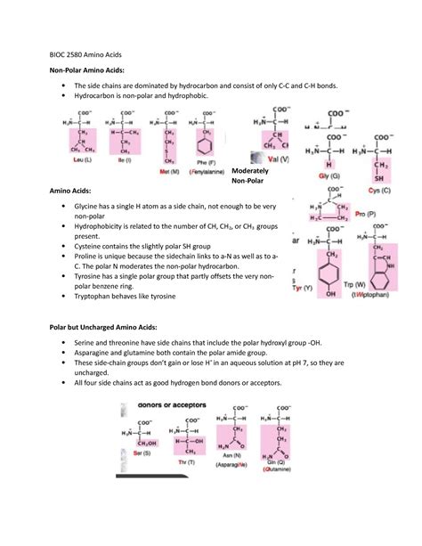 Amino Acids Biochem Notes Bioc 2580 Amino Acids Non Polar Amino
