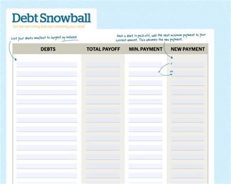Free Debt Snowball Spreadsheet Debt Snowball Debt Snowball Worksheet